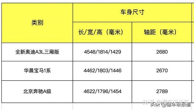 奥迪最新款车型2016款图片_奥迪新款suv车型_奥迪A62022新款车型