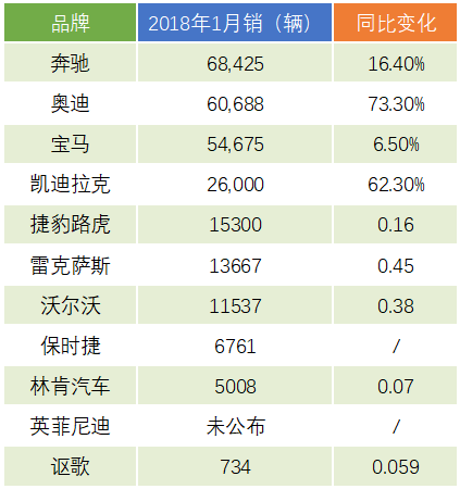 5月国产suv销量排行榜_2022suv3月销量_8月suv销量排行榜