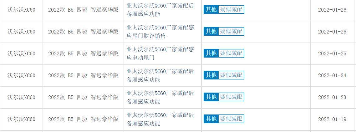 曰系suv汽车排名_2022suv汽车投诉全部排名_汽车之家中型车suv排名