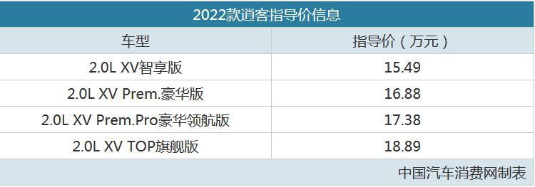 东风日产全新逍客今日上市 预_2022准备上市的新车东风日产_东风日产5万元新车