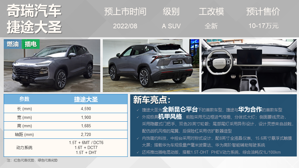 长安新款车型2022上市轿车_长安cs55国六车型什么时候上市_长安轿车有哪些车型