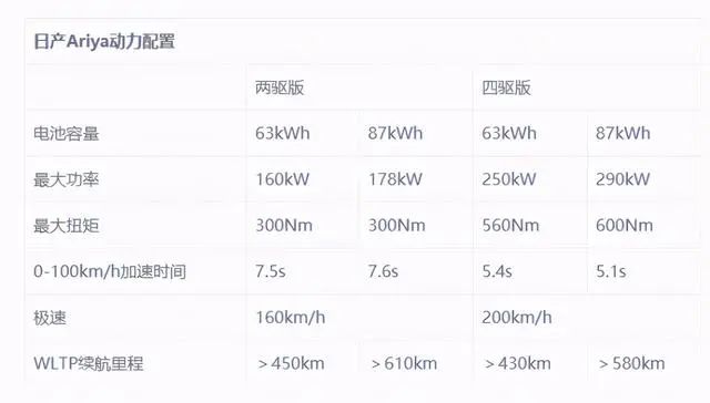 新一代奔驰c级2022年上市_日产2022年有什么新款车上市_即将上市新款suv车7坐