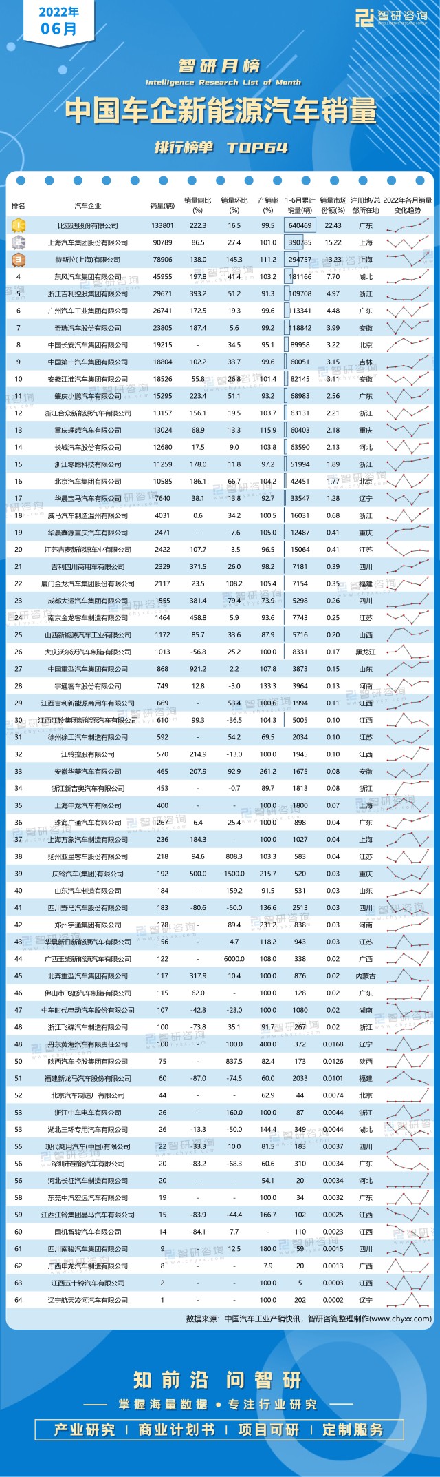 三月汽车销量排行榜2022suv_国内自主品牌suv销量排行_2017年suv销量榜