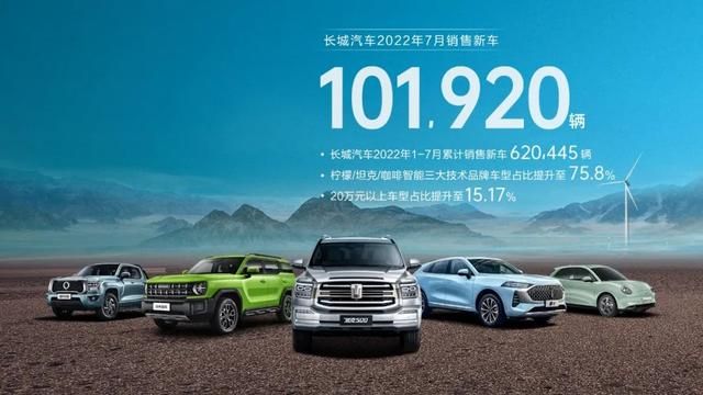 2017年12月suv销量榜_三月汽车销量排行榜2022suv_一月份suv销量榜