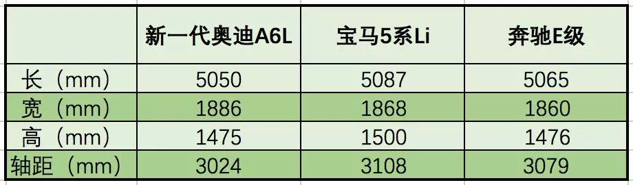 73年属牛人2022年运势_疯狂车吃车4破解版内购_2022年新款车30万内的车