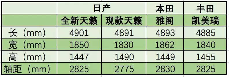 疯狂车吃车4破解版内购_2022年新款车30万内的车_73年属牛人2022年运势