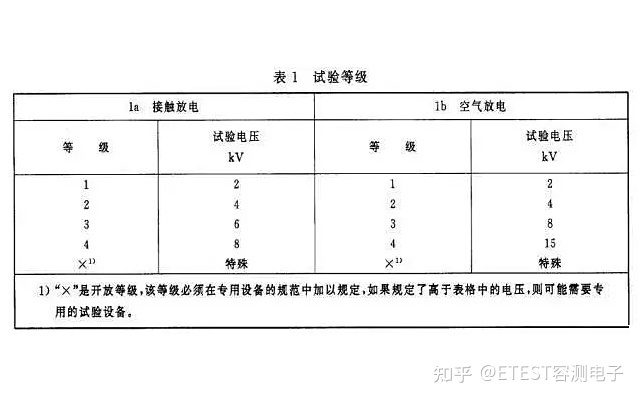 汽车静电接地条的作用_汽车防静电接地条有用吗_汽车防静电接地条有用吗