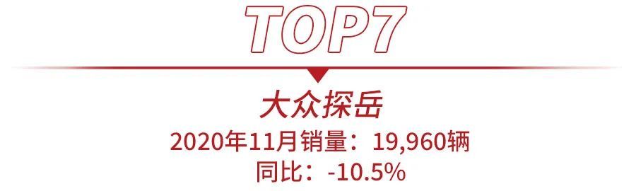 热门车型排行榜2022年九月SUV排行榜_混动车型销量排行suv_日本suv车型销量排行