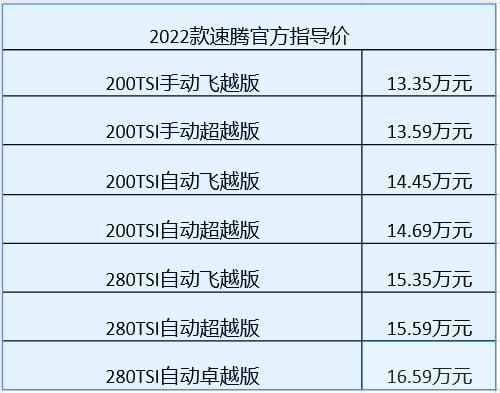 5挡手动变速箱拆解图_2022款手动挡轿车_自动挡轿车跳挡