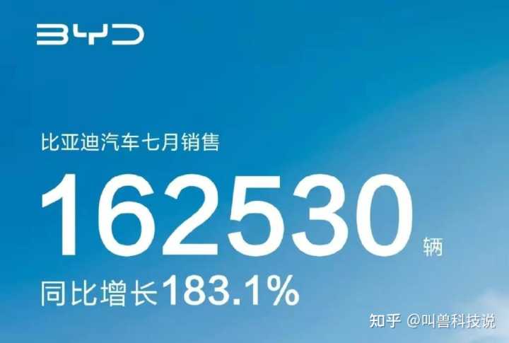 2013年豪华车型销量排行 汽车之家_2022年汽车企业销量排行榜_全球汽车品牌销量排行