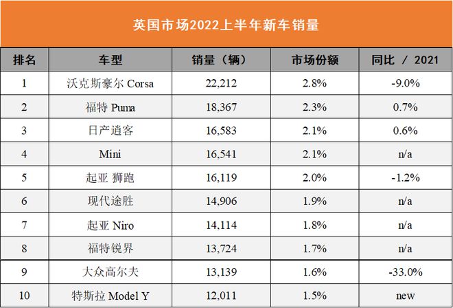 新款奥迪新款suv车型有哪些_奥迪2022年新款车型对开门价格_奥迪最新款车型