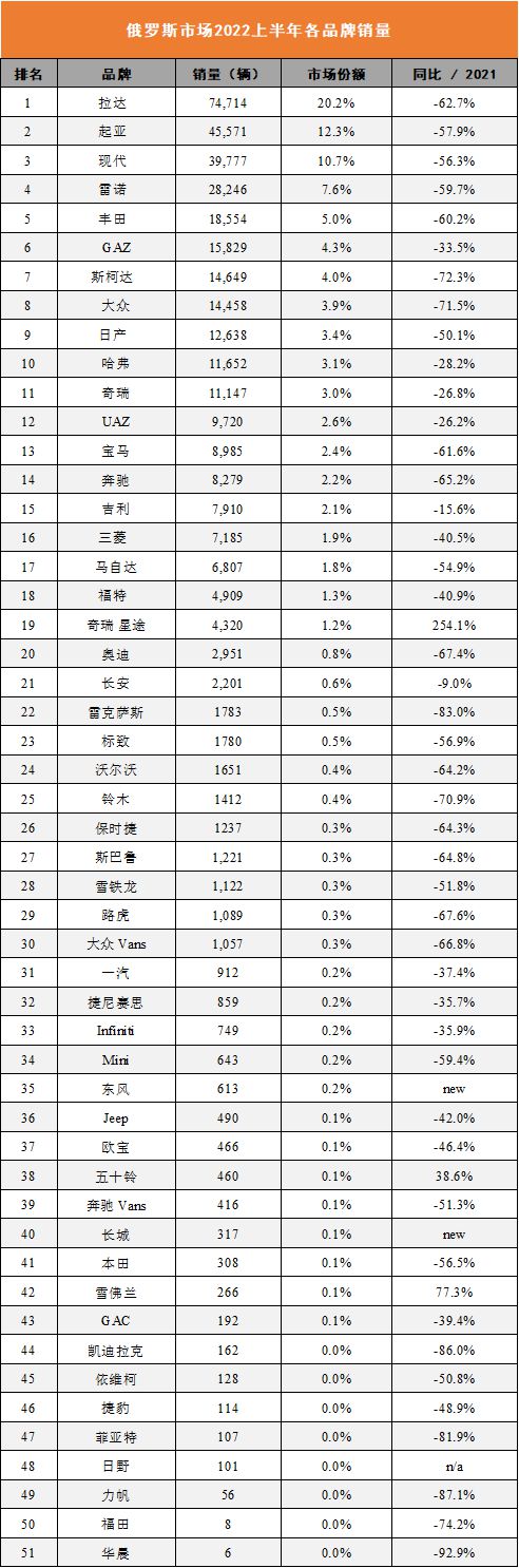 奥迪2022年新款车型对开门价格_奥迪最新款车型_新款奥迪新款suv车型有哪些