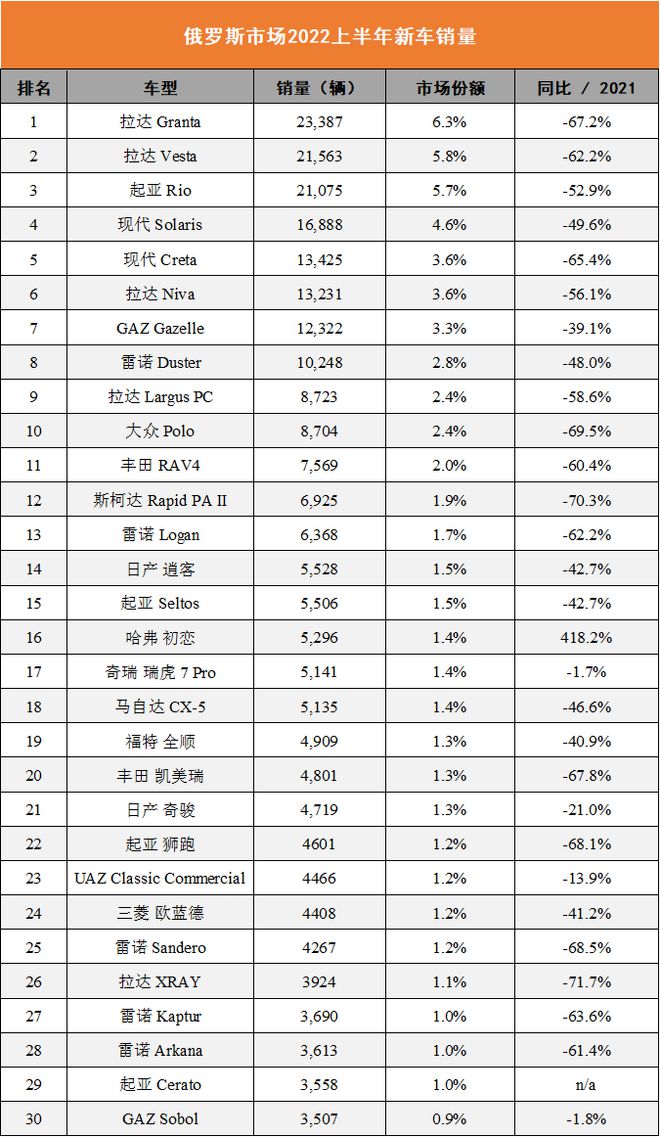 奥迪2022年新款车型对开门价格_新款奥迪新款suv车型有哪些_奥迪最新款车型