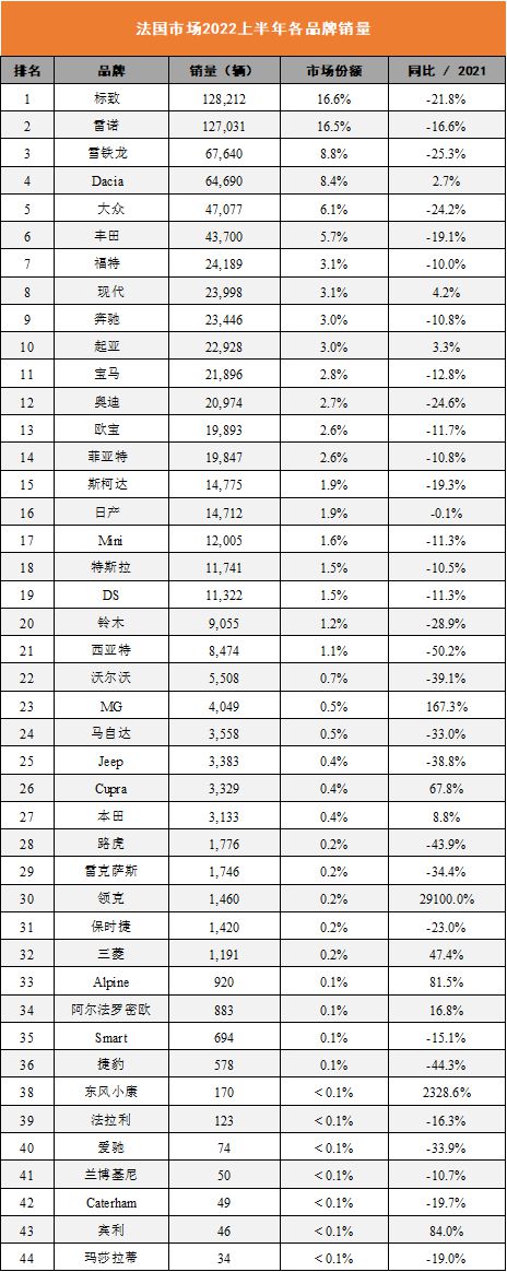 新款奥迪新款suv车型有哪些_奥迪最新款车型_奥迪2022年新款车型对开门价格