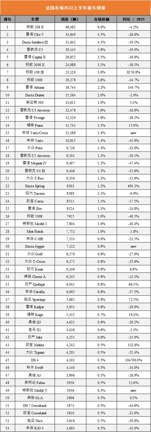 奥迪最新款车型_新款奥迪新款suv车型有哪些_奥迪2022年新款车型对开门价格