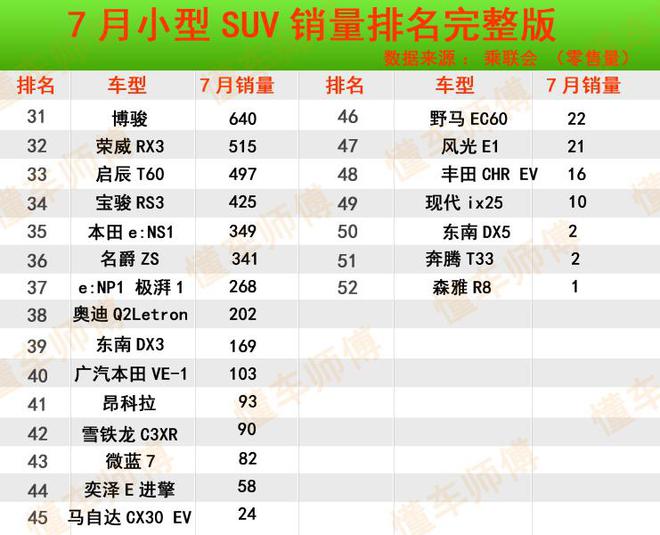 名图颜色销量排行_2022年销量排行榜前十名_2015娱乐名人榜前100名