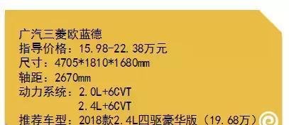 卖得最好的7座SUV, 这5款口碑好、空间大, 质量还不错!