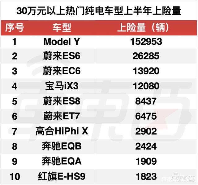 比亚迪车型及报价_比亚迪热销车型排行榜_比亚迪mpv车型