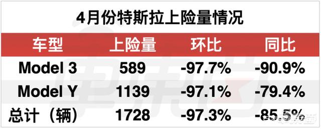 比亚迪mpv车型_比亚迪车型及报价_比亚迪热销车型排行榜