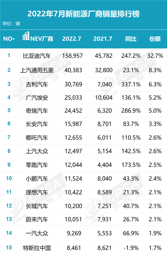 德国销量前十汽车品牌_中国汽车品牌销量排行榜前十名_2016中国汽车品牌销量