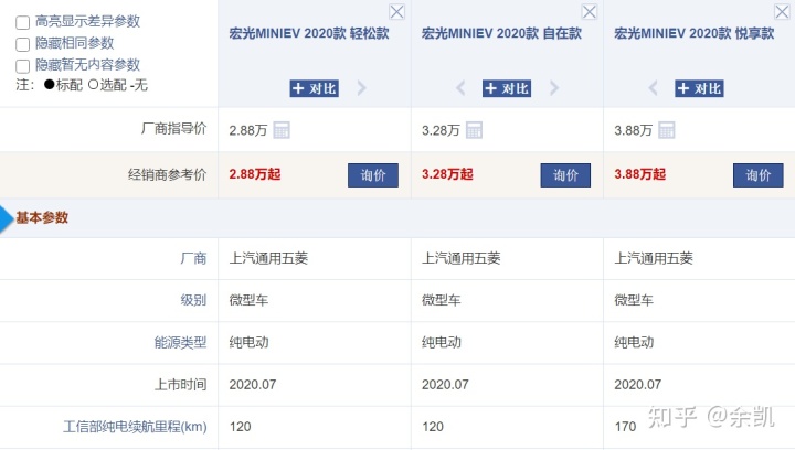 5万左右mpv七座推荐_新款汽车10万左右的mPV_20万左右7座mpv 推荐