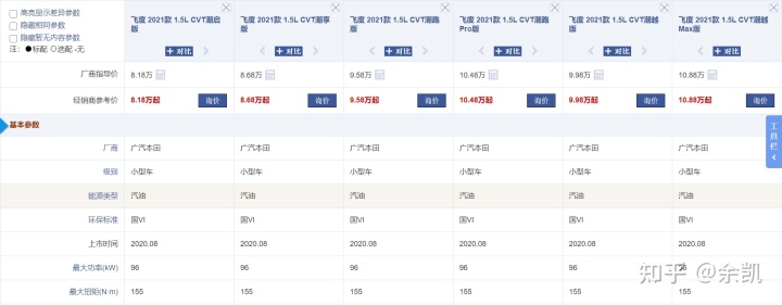 20万左右7座mpv 推荐_5万左右mpv七座推荐_新款汽车10万左右的mPV