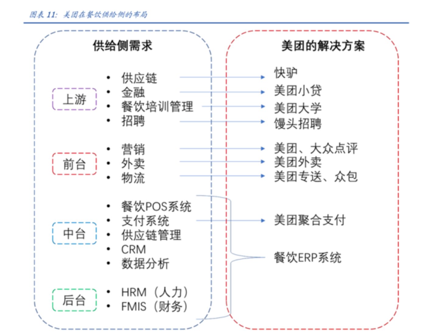 有没有电动车充电宝_电动充电桩有补贴政策_罗马仕充电宝爆炸过没