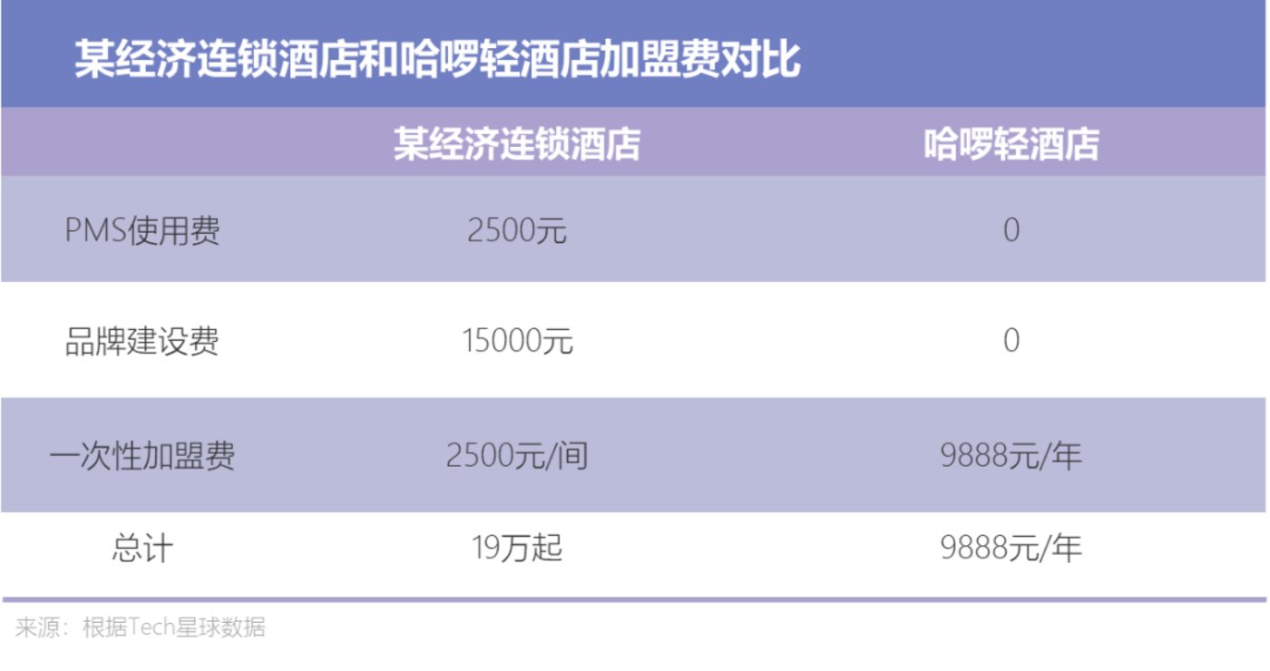 电动充电桩有补贴政策_有没有电动车充电宝_罗马仕充电宝爆炸过没