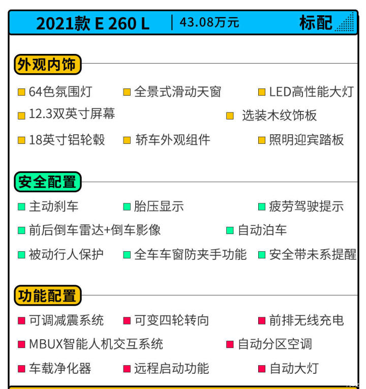 奔驰e300运动试驾视频_奔驰e300运动豪华版_奔驰2022款即将上市新车E300运动豪华