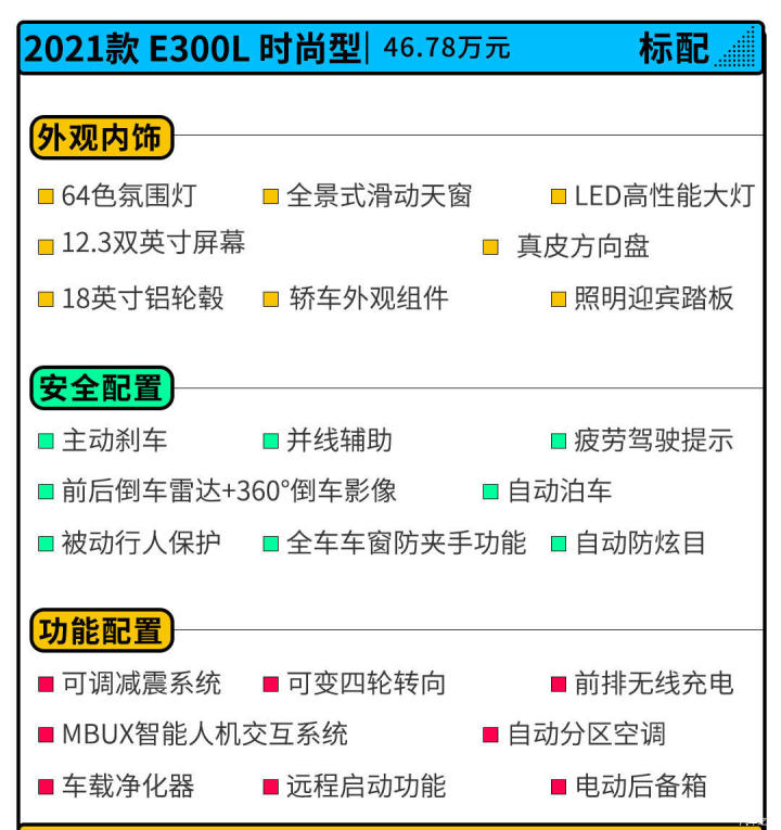 奔驰2022款即将上市新车E300运动豪华_奔驰e300运动豪华版_奔驰e300运动试驾视频