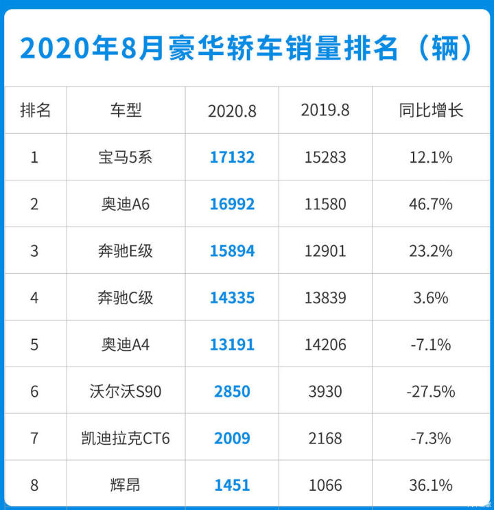 奔驰e300运动试驾视频_奔驰e300运动豪华版_奔驰2022款即将上市新车E300运动豪华