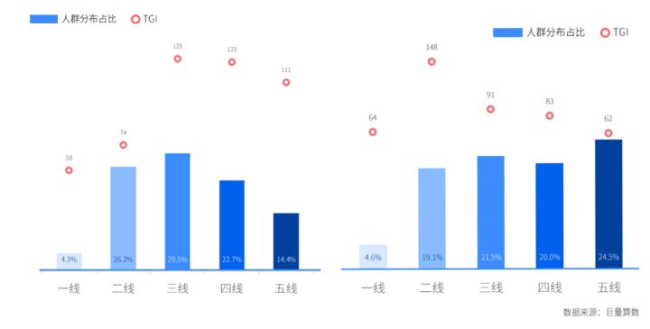 2022商用车销量预测_乘用车销量_广汽乘用车 销量