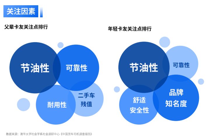 2022商用车销量预测_广汽乘用车 销量_乘用车销量