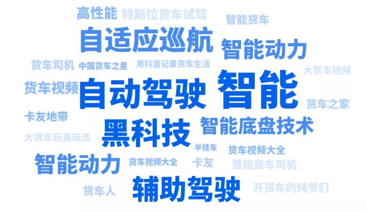 2022商用车销量预测_乘用车销量_广汽乘用车 销量