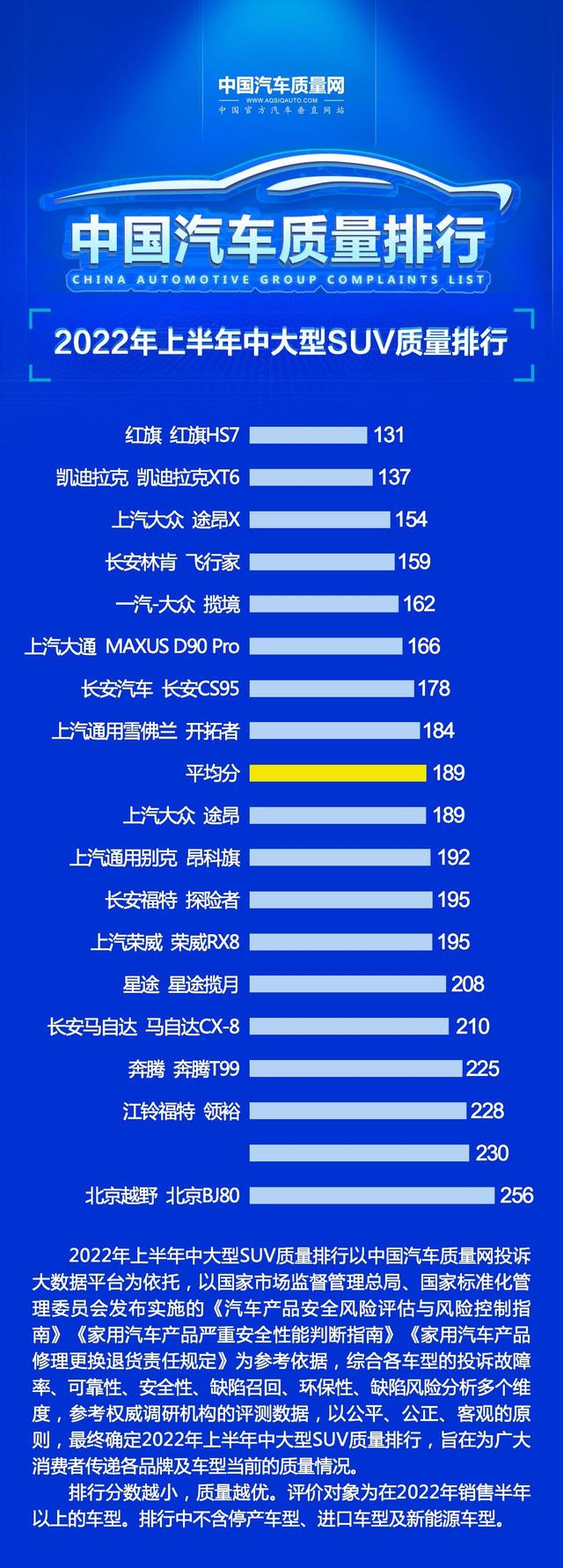 2016年4月中级车销量排名_2016年车销量排名_2022年中大型车销量排名