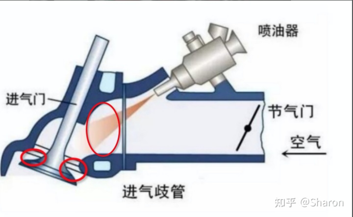 燃油宝有用吗_tsi用海龙燃油宝_加油站卖的燃油宝有用吗