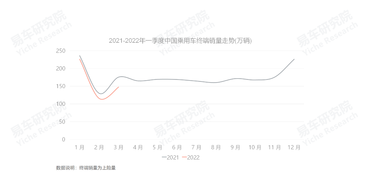 2013年四川市场钢铁行业回顾及2014年展望_2022年车市展望_宜昌酒店市場在5年內發展前景的展望