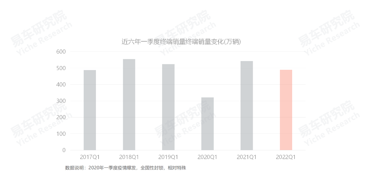 2013年四川市场钢铁行业回顾及2014年展望_2022年车市展望_宜昌酒店市場在5年內發展前景的展望