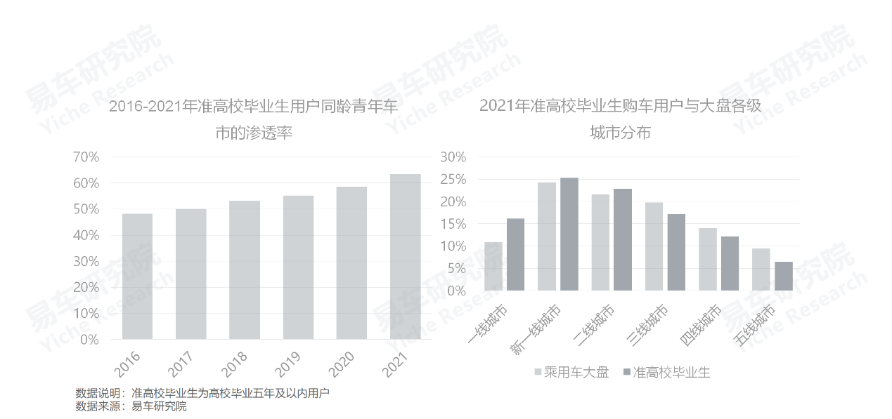 2013年四川市场钢铁行业回顾及2014年展望_2022年车市展望_宜昌酒店市場在5年內發展前景的展望