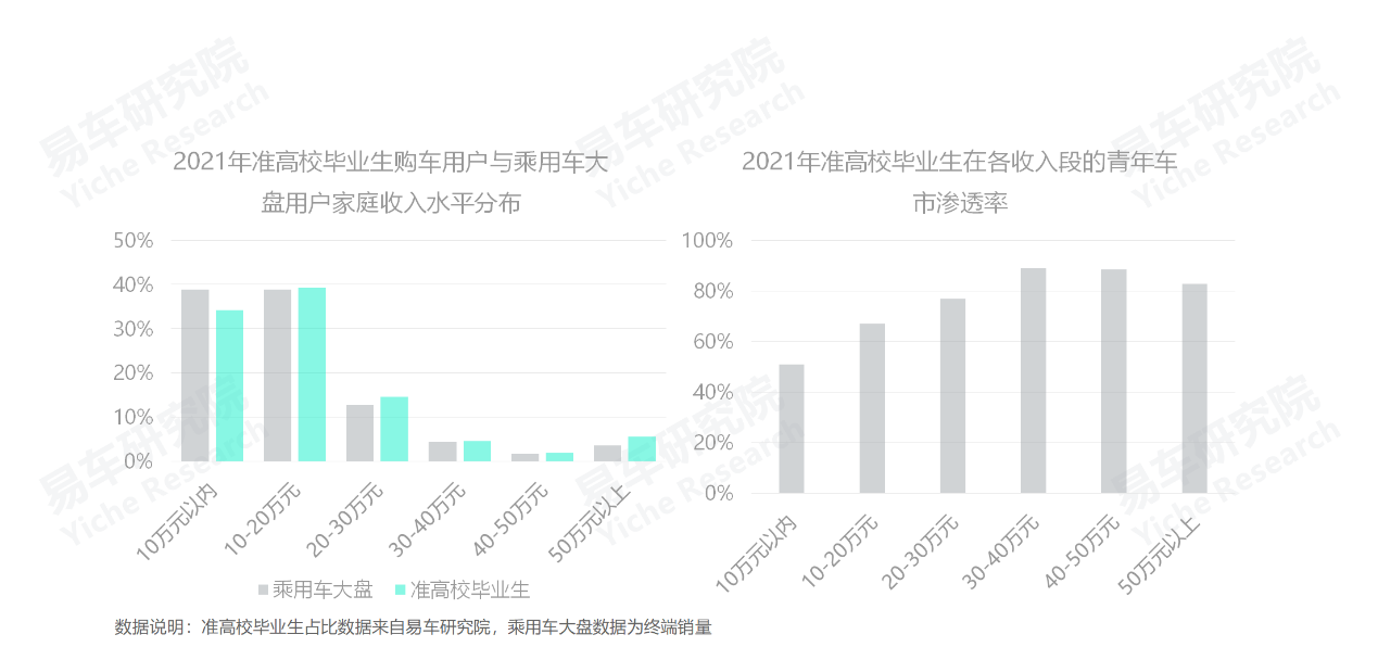 2022年车市展望_2013年四川市场钢铁行业回顾及2014年展望_宜昌酒店市場在5年內發展前景的展望