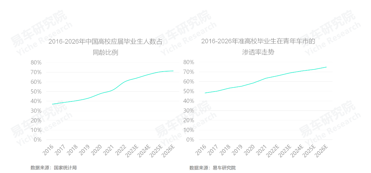 宜昌酒店市場在5年內發展前景的展望_2013年四川市场钢铁行业回顾及2014年展望_2022年车市展望