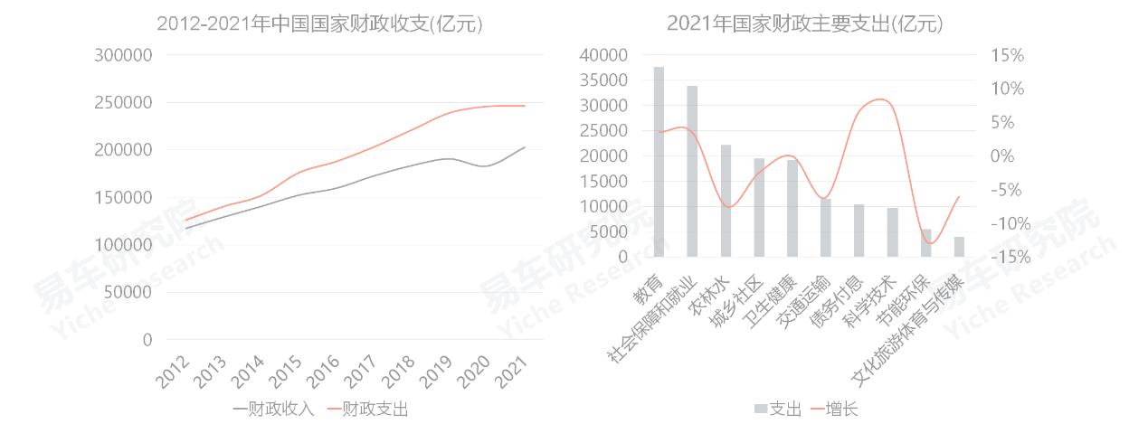 宜昌酒店市場在5年內發展前景的展望_2022年车市展望_2013年四川市场钢铁行业回顾及2014年展望