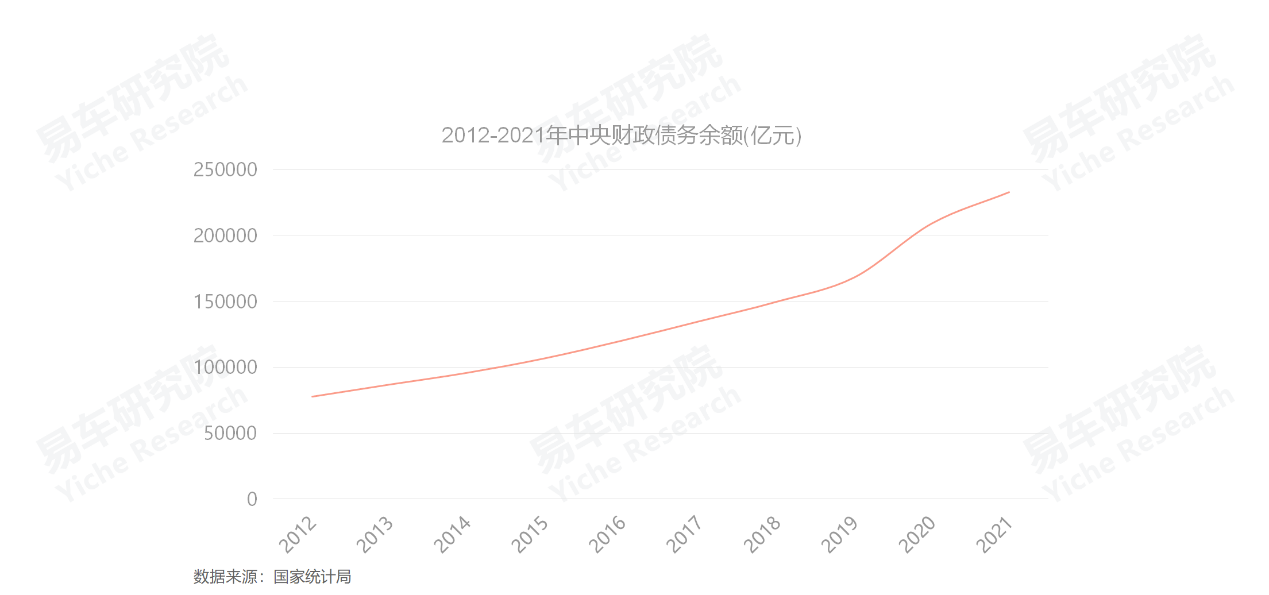 2013年四川市场钢铁行业回顾及2014年展望_宜昌酒店市場在5年內發展前景的展望_2022年车市展望