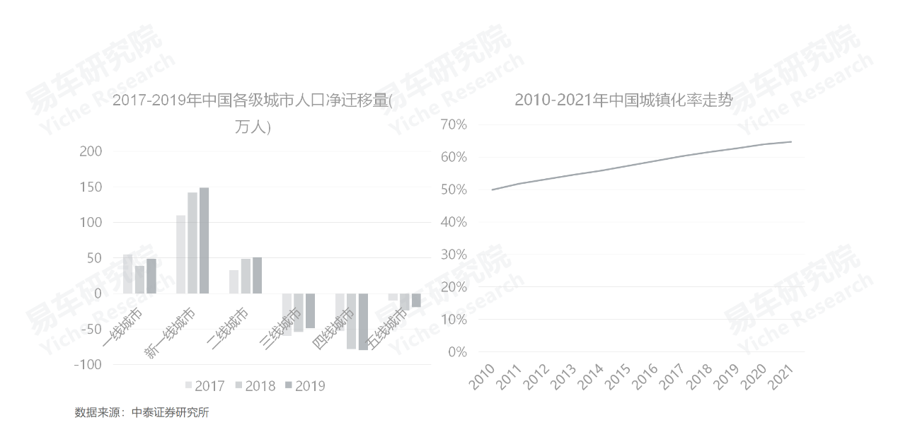 2022年车市展望_宜昌酒店市場在5年內發展前景的展望_2013年四川市场钢铁行业回顾及2014年展望