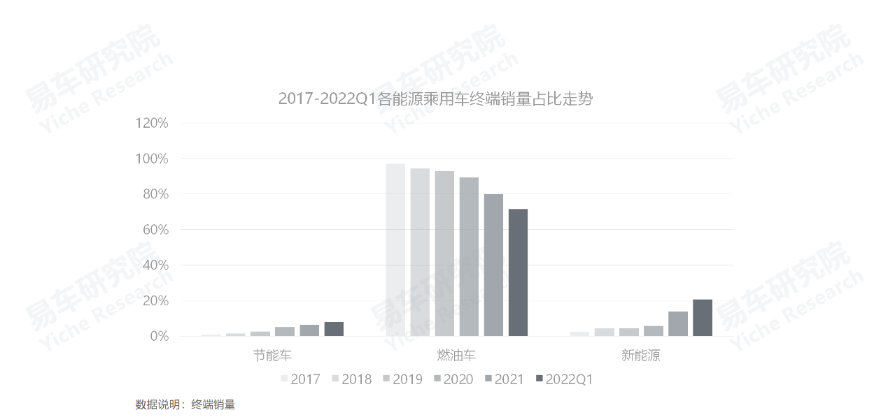 宜昌酒店市場在5年內發展前景的展望_2013年四川市场钢铁行业回顾及2014年展望_2022年车市展望