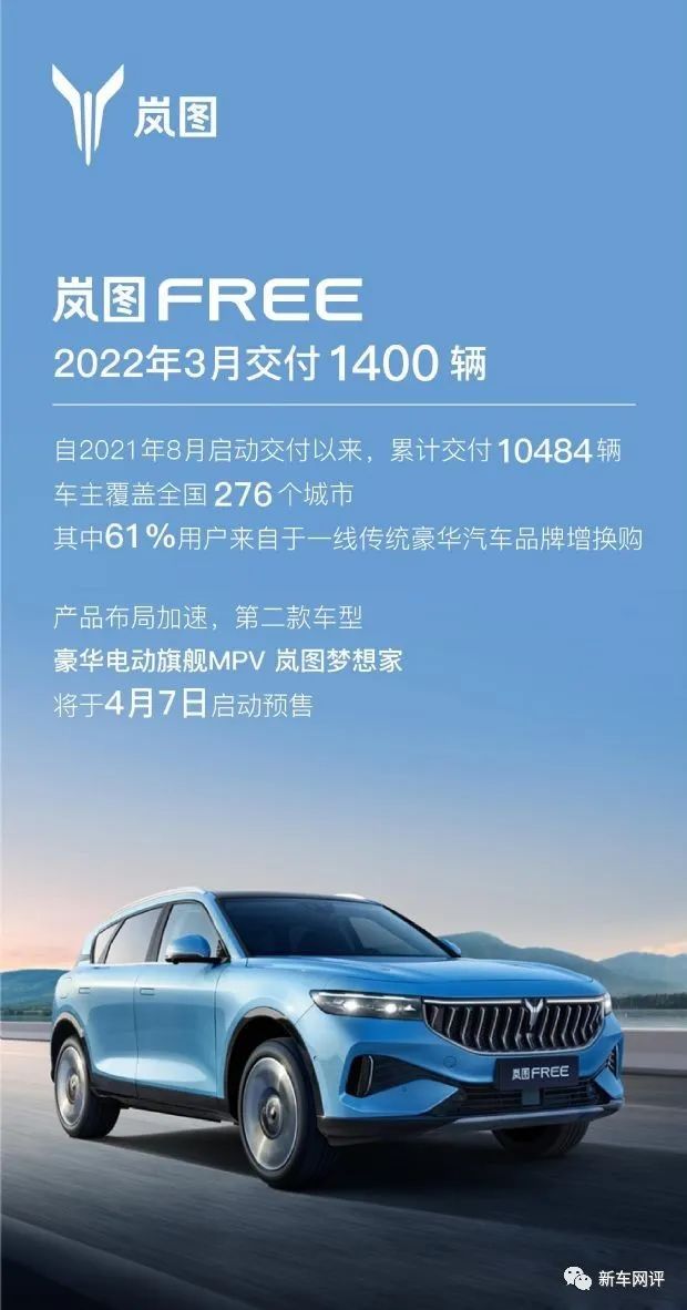 2022年3月中型汽车销量_2015汽车10月suv销量排行榜_2022年2月22日结婚