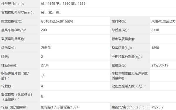 领克01EMP什么时候发布？领克01插电混动价格