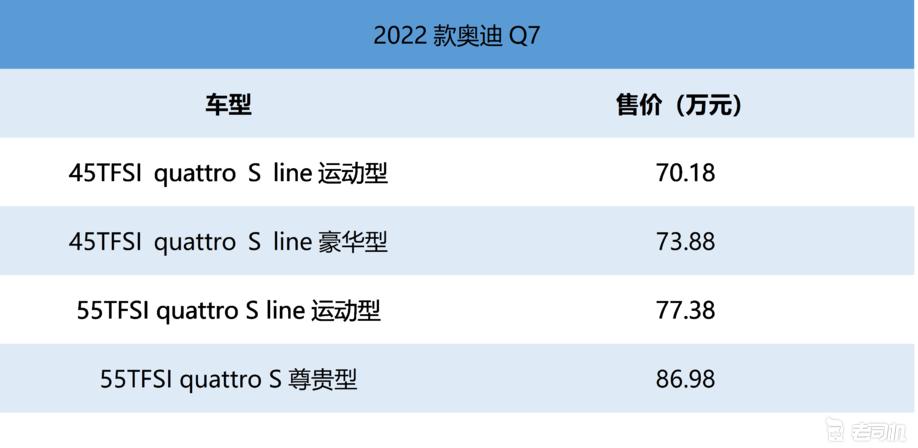 2022年新款车型有哪些进口车_2016年新款suv车型大全_丰田有混动suv车型进口