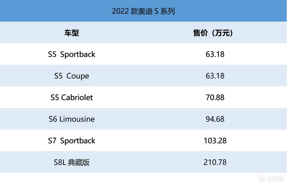 丰田有混动suv车型进口_2022年新款车型有哪些进口车_2016年新款suv车型大全