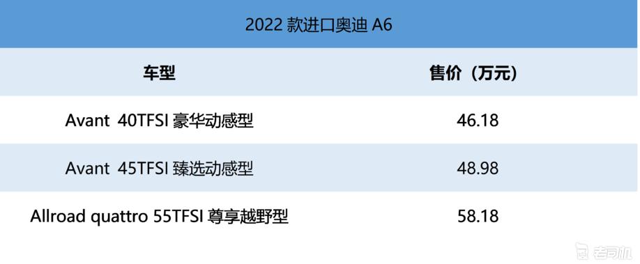 2022年新款车型有哪些进口车_2016年新款suv车型大全_丰田有混动suv车型进口